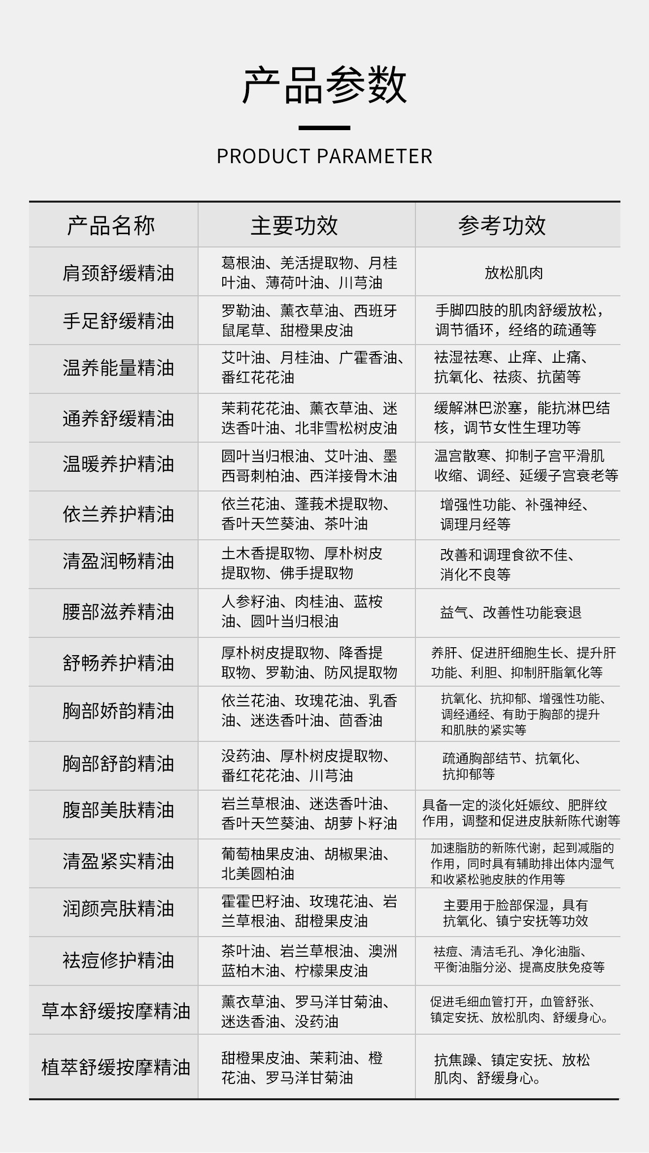 精油详情_02.jpg