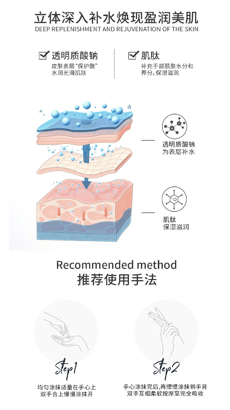 护手霜详情页1_01_05.jpg
